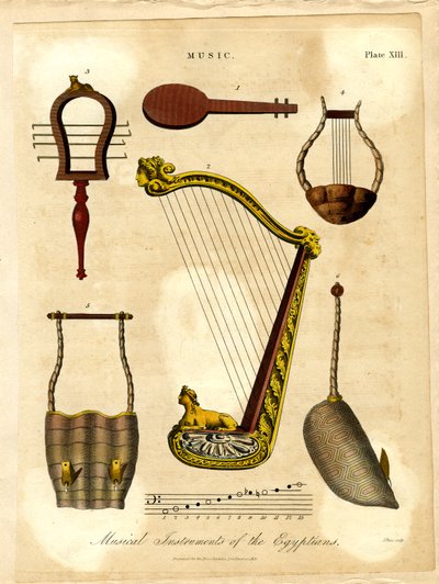 Musikinstrumente der Ägypter von John Pass