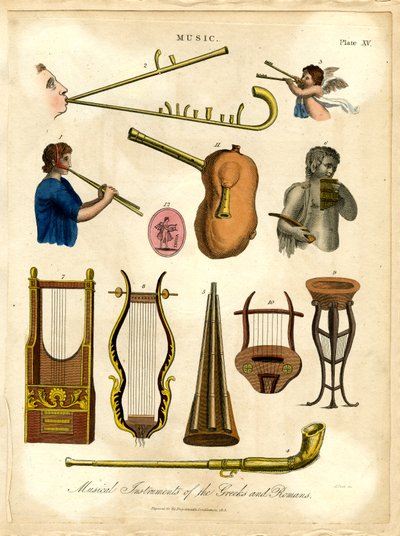 Musikinstrumente der Griechen und Römer von John Pass