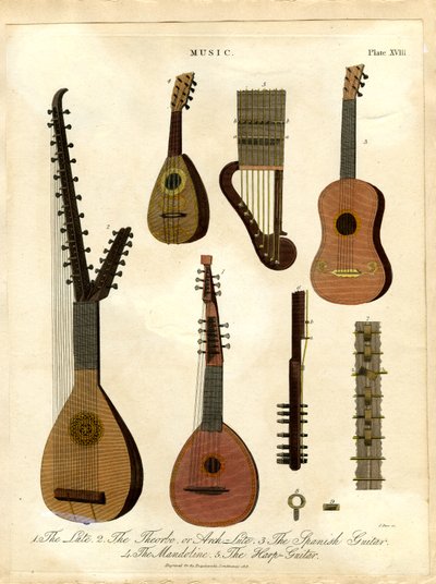 Die Laute; Die Theorbe oder Erzlaute; Die Spanische Gitarre; Die Mandoline; Die Harfengitarre von John Pass