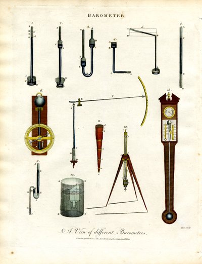Verschiedene Barometer von John Pass