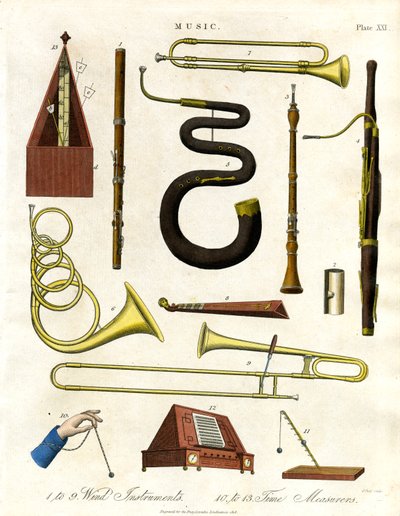 Blasinstrumente und Zeitmesser von John Pass