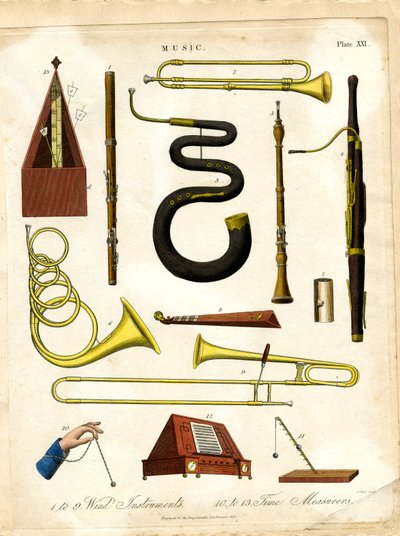 Blasinstrumente und Zeitmesser für Musik von John Pass