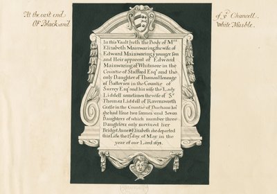 Whitmore Kirche - Gedenktafel für Mrs. Elizabeth Mainwaring von John Robert Fernyhough