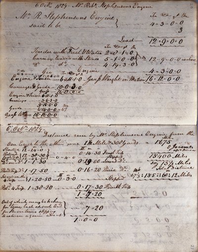 Details der Rocket aus Rastricks Notizbuch, Rainhill Trials, 1829 von John Urpeth Rastrick