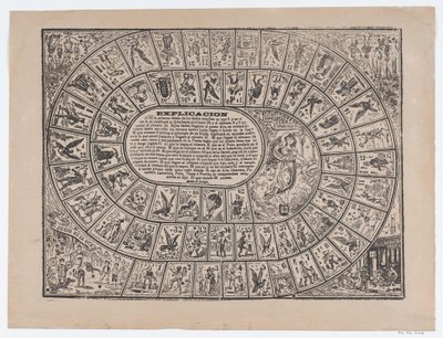 Gänsespiel von José Guadalupe Posada