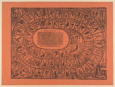 Gänsespiel (mit den Regeln in der Mitte gedruckt) von José Guadalupe Posada