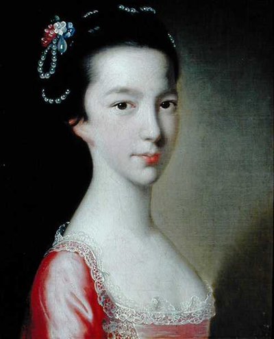 Porträt eines Mädchens (Jane Monck) von Joseph Wright of Derby