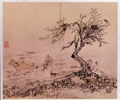 Koreanische Kunst: Pflügszene von Kim Hong Do