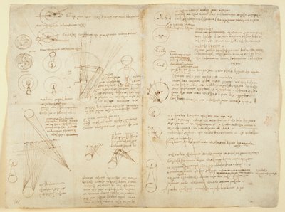 Notizen und Diagramme zur Mechanik, aus 