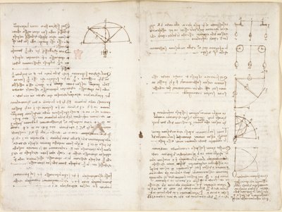 Notizen und Diagramme zur Mechanik von Leonardo da Vinci