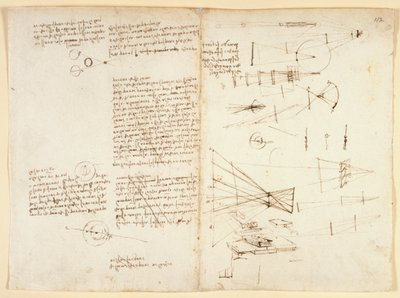 Notizen, Skizzen und ein Diagramm zu den Eigenschaften des Auges, ca. 1490 von Leonardo da Vinci