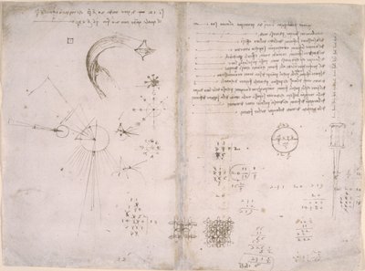 Skizzen und Diagramme aus 