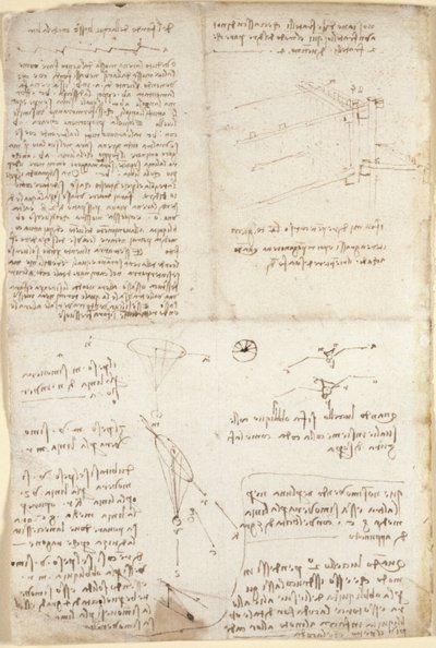 Notizen, Diagramme und Skizzen aus 