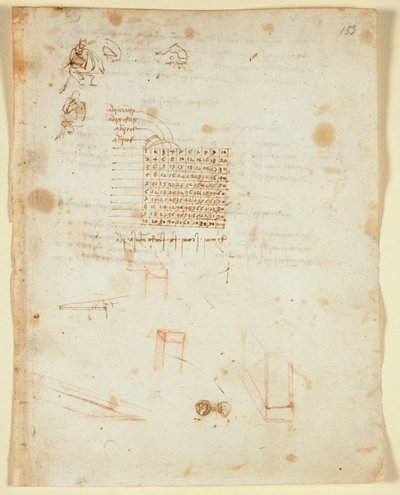 Grobe Skizzen eines sitzenden Mannes im Profil; Multiplikationstabelle; fragmentarische Skizzen von quadratischen Säulen, Wänden, der Vorder- und Rückseite einer Münze, aus 