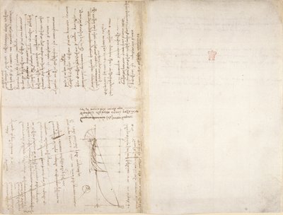 Notizen und Diagramme aus dem 