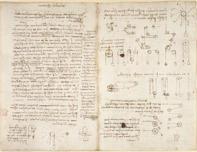 Notizen und Diagramme zur Mechanik, betitelt 