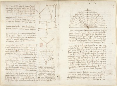 Notizen und Diagramme zur Mechanik von Leonardo da Vinci