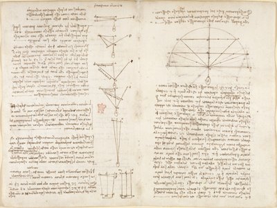 Notizen und Diagramme zur Mechanik, betitelt 