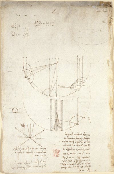 Diagramme zur Optik, betreffend die Kausik der Reflexion; Notiz und Skizze zur Mechanik, betreffend die Kraft des Aufpralls und mit Verweisen auf das aristotelische Prinzip 