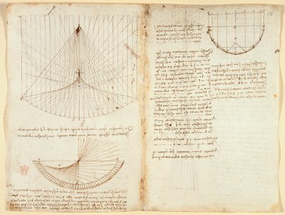 Notizen und Diagramm zur Optik, betreffend die Kaustik der Reflexion, ca. 1503-5 von Leonardo da Vinci
