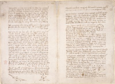 Leonardo da Vincis Notizen und Diagramme aus 