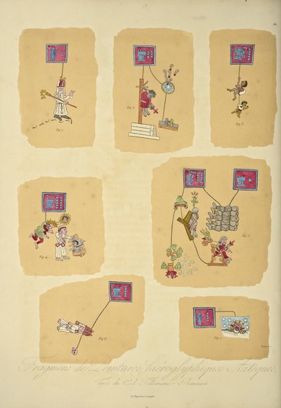 Fragmente aztekischer Hieroglyphenmalereien, aus dem Codex Telleriano-Remensis, Illustration aus 