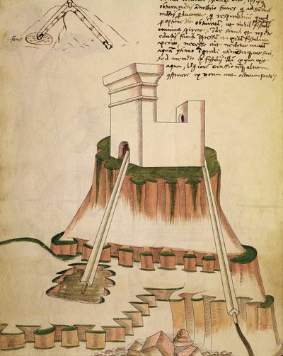 Studie über die korrekte Installation eines Brunnens und die Entwässerung einer Festung, Illustration aus einem Werk von Mariano di Jacopo Vanni, bekannt als Taccola (15. Jahrhundert), Manuskript von Mariano di Jacopo (1382 c.1453) (after)