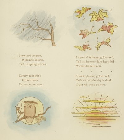 Seite aus Symbole und Metaphern von Cynicus von Martin Cynicus Anderson