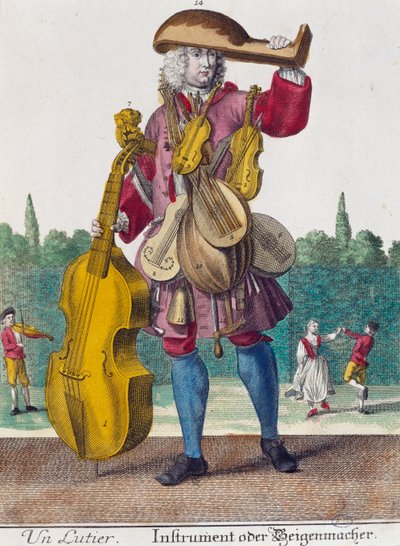 Laute Spieler, Gravur aus Assemblage des nouveau manouvries habilles von Martin Engelbrecht