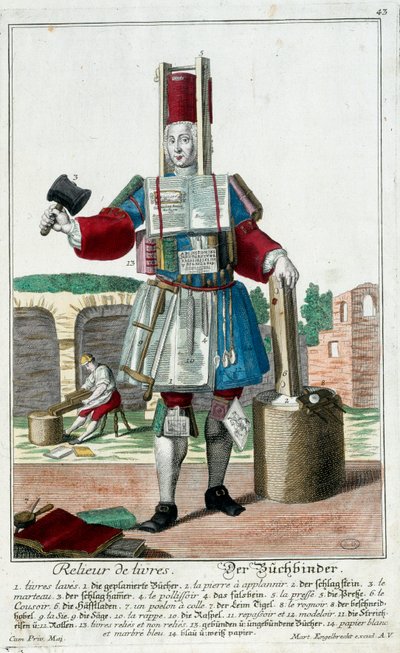 Beruf: Ein Buchbinder. Gravur von Martin Engelbrecht (1684-1756), in "Neue Versammlung der bekleideten Handwerker" 18. Jahrhundert, Deutschland. Paris, Dekorative Künste von Martin Engelbrecht