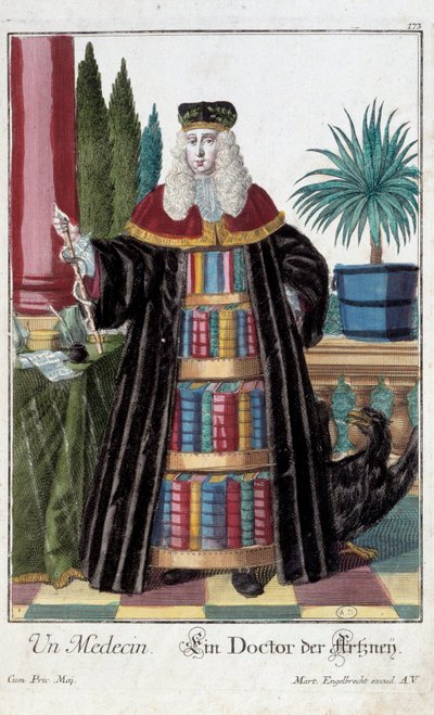 Beruf: Ein Arzt, Gravur von Martin Engelbrecht in „Neue Versammlung der manouvries habilles“ von Martin Engelbrecht