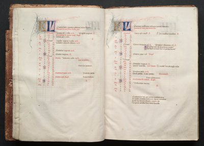 Das Gotha Missale: Fol. 5v, Text, um 1375 von Master of the Boqueteaux