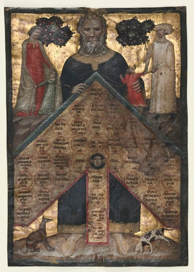Blatt aus einem Band von Johannes Andreas "Lectura super arboris consanguinitatis et affinitatis: Tabelle der Blutsverwandtschaft" von Master of the Register of 1328