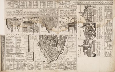 Die sieben Pilgerkirchen. Randdekoration zu einer Karte von Rom von Matthaus Greuter