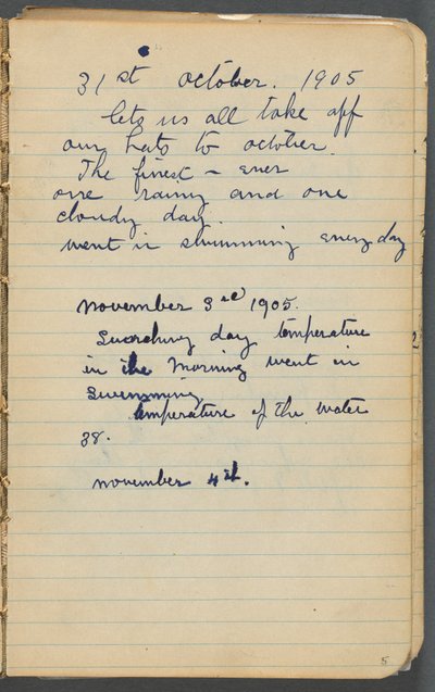 Skizzenbuch, Seite 005: Notizen von Maurice Prendergast