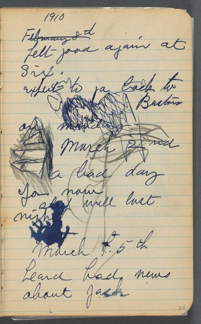 Skizzenbuch, Seite 025: Notizen mit Segelbooten und Figuren von Maurice Prendergast