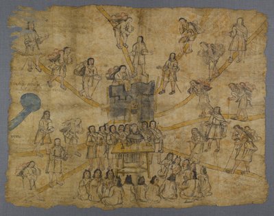 Seite aus dem Codex San Pedro Atlapolco, Nahua von Mexican School