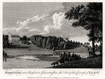 Barrington, nahe Burford in Gloucestershire, der Sitz der Gräfin von Talbot von Michael Angelo Rooker