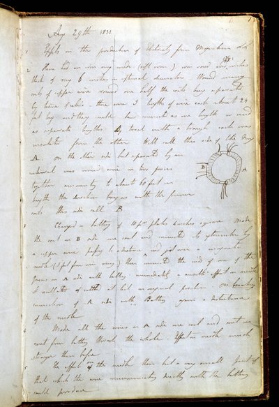 Seite aus Michael Faradays Tagebuch, in dem er seine Entdeckung der elektromagnetischen Induktion am 29. August 1831 aufzeichnete von Michael Faraday