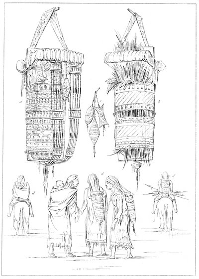 Eine Sioux-Wiege und Arten, ihre Kinder zu tragen, 1841 von Myers and Co