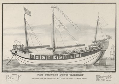 Die chinesische Dschunke Keying-Kapitän Kellett, wie sie im Hafen von New York erschien von Nathaniel Currier