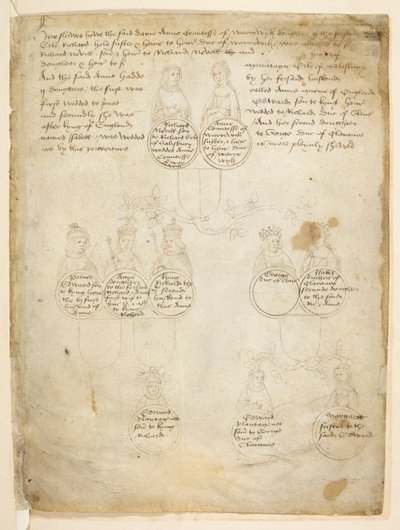 Nachkommen der Gräfin Anne von Warwick, aus den 