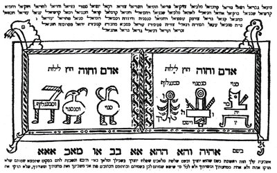 Kabbalistisches Amulett zum Schutz der Mutter während der Geburt, Illustration aus 