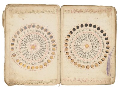 Seiten aus "Kitab Durr Al-Munazzam Fi Al-Sirr Al-A"zam" von Kamal Al-Din Abu Salim Muhammad Bin Talha Al-Qurashi Al-"Adawi Al-Rasibi Al-Halabi von Ottoman School