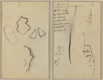 Ein Profil und vier Formen; Skizze eines Männerkopfes [recto] von Paul Gauguin