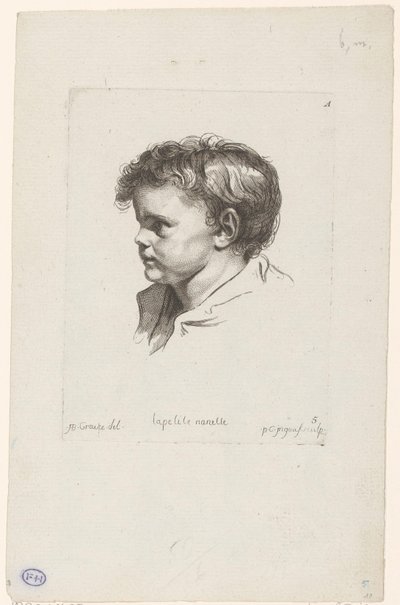 Kopf eines kleinen Kindes, nach links gewandt von Pierre Charles Ingouf