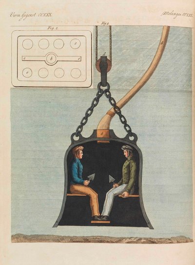 Kinderbilderbuch (Kinderenzyklopädie von Friedrich Johann Justin Bertuch, 1798-1830) von Pupils of the Weimar Princely Free