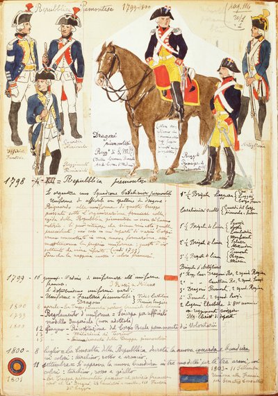 Militäruniformen der Piemontesischen Republik, von Quinto Cenni, Farbtafel von Quinto Cenni