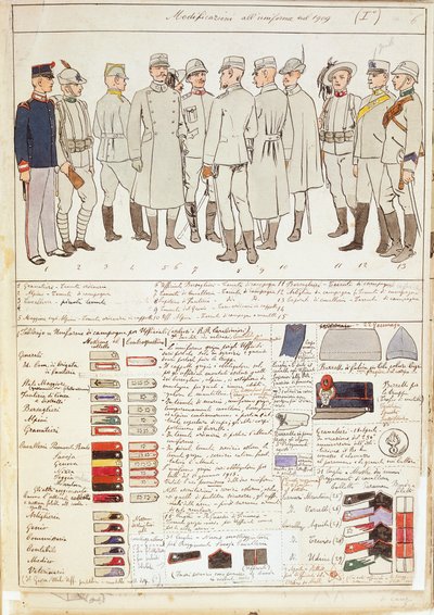 Uniformvariationen des Königreichs Italien, Farbtafel von Quinto Cenni von Quinto Cenni