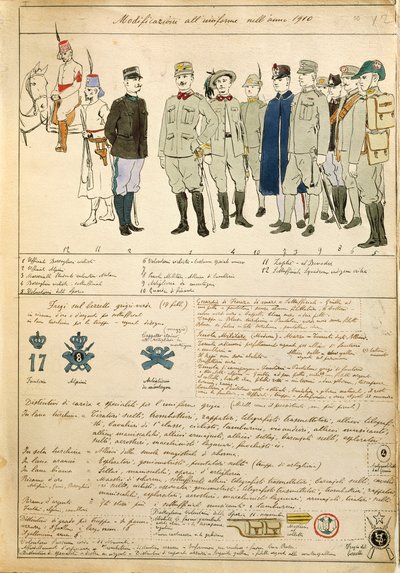 Uniformvariationen des Königreichs Italien, Farbtafel von Quinto Cenni von Quinto Cenni